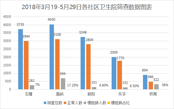 &#21326;&#20307;&#20250;&#20307;&#32946;&#45;&#21326;&#20307;&#20250;&#40;&#20013;&#22269;&#41;