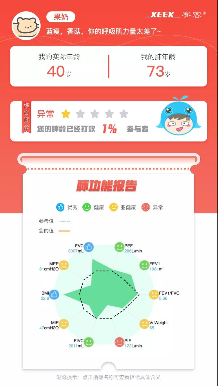 &#21326;&#20307;&#20250;&#20307;&#32946;&#45;&#21326;&#20307;&#20250;&#40;&#20013;&#22269;&#41;
