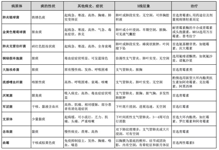 &#21326;&#20307;&#20250;&#20307;&#32946;&#45;&#21326;&#20307;&#20250;&#40;&#20013;&#22269;&#41;