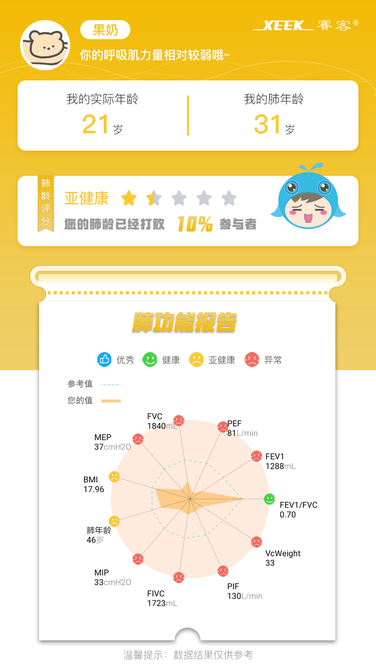 &#21326;&#20307;&#20250;&#20307;&#32946;&#45;&#21326;&#20307;&#20250;&#40;&#20013;&#22269;&#41;