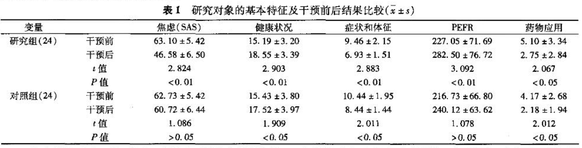 &#21326;&#20307;&#20250;&#20307;&#32946;&#45;&#21326;&#20307;&#20250;&#40;&#20013;&#22269;&#41;