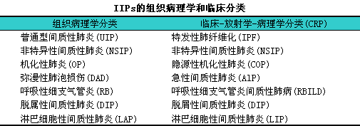 &#21326;&#20307;&#20250;&#20307;&#32946;&#45;&#21326;&#20307;&#20250;&#40;&#20013;&#22269;&#41;