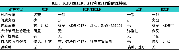 &#21326;&#20307;&#20250;&#20307;&#32946;&#45;&#21326;&#20307;&#20250;&#40;&#20013;&#22269;&#41;