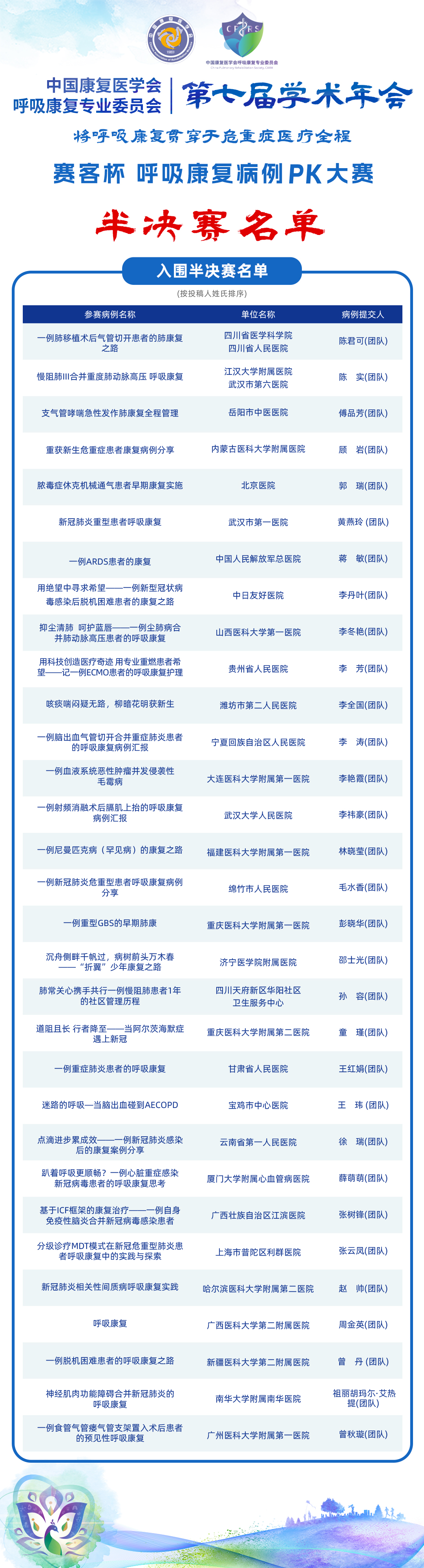 &#21326;&#20307;&#20250;&#20307;&#32946;&#45;&#21326;&#20307;&#20250;&#40;&#20013;&#22269;&#41;