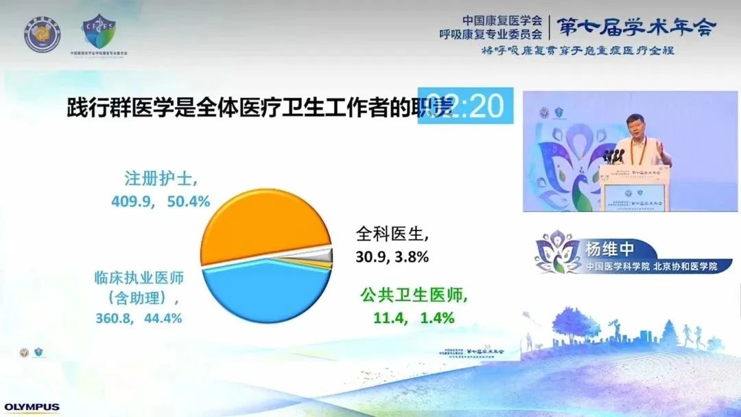 &#21326;&#20307;&#20250;&#20307;&#32946;&#45;&#21326;&#20307;&#20250;&#40;&#20013;&#22269;&#41;