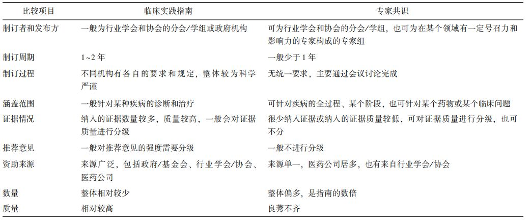 &#21326;&#20307;&#20250;&#20307;&#32946;&#45;&#21326;&#20307;&#20250;&#40;&#20013;&#22269;&#41;