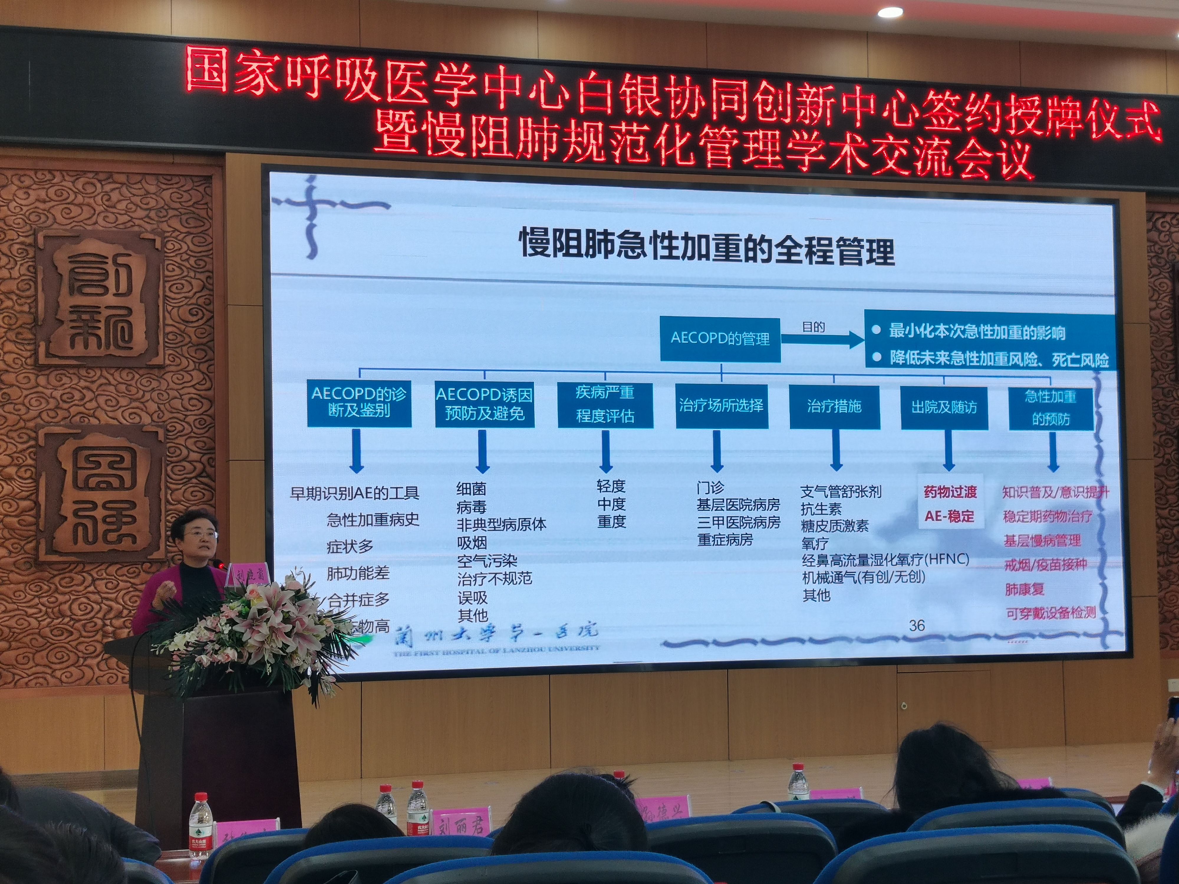 &#21326;&#20307;&#20250;&#20307;&#32946;&#45;&#21326;&#20307;&#20250;&#40;&#20013;&#22269;&#41;