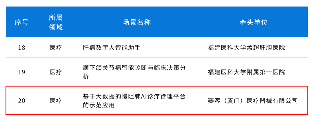 &#21326;&#20307;&#20250;&#20307;&#32946;&#45;&#21326;&#20307;&#20250;&#40;&#20013;&#22269;&#41;