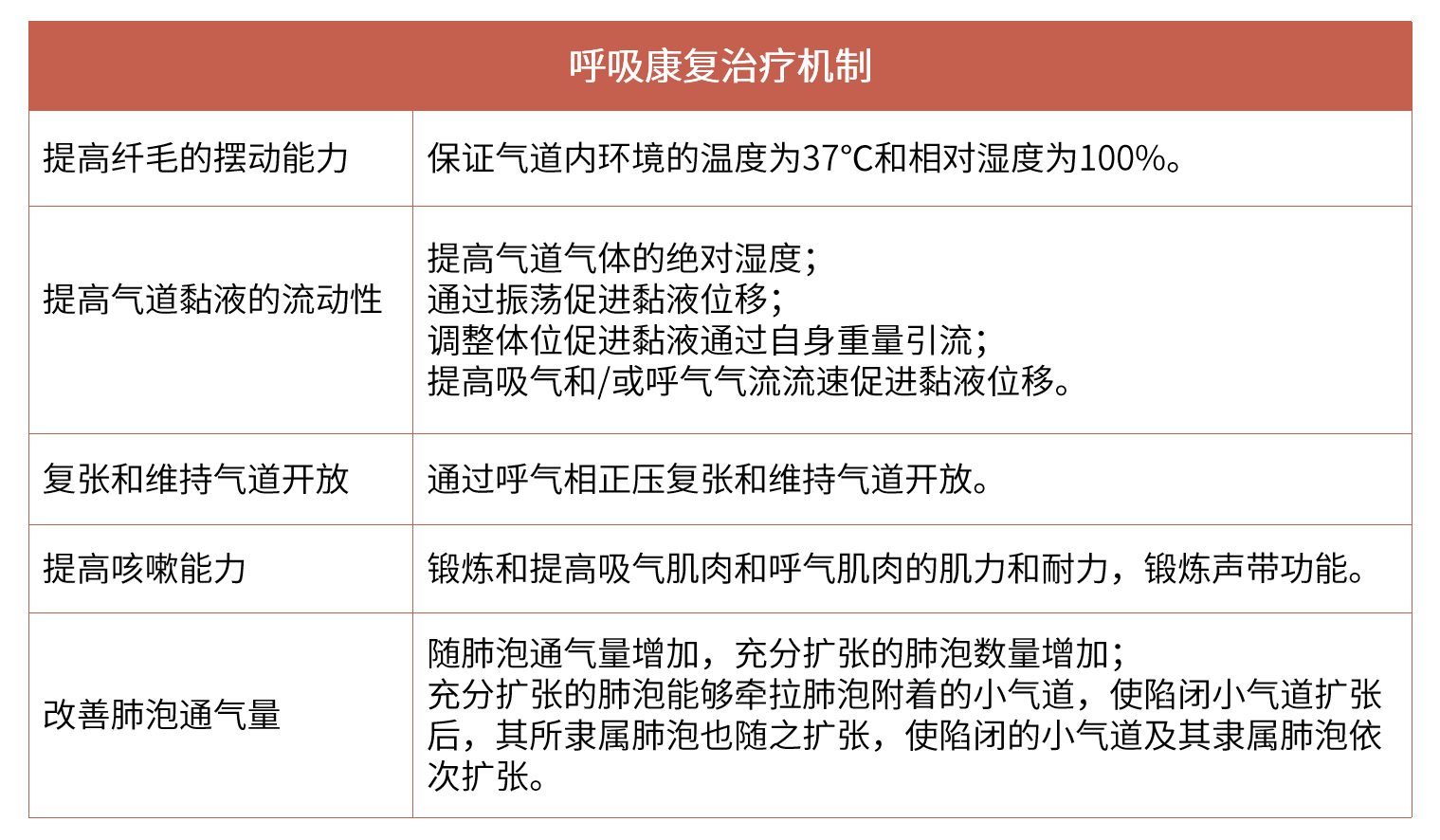 &#21326;&#20307;&#20250;&#20307;&#32946;&#45;&#21326;&#20307;&#20250;&#40;&#20013;&#22269;&#41;