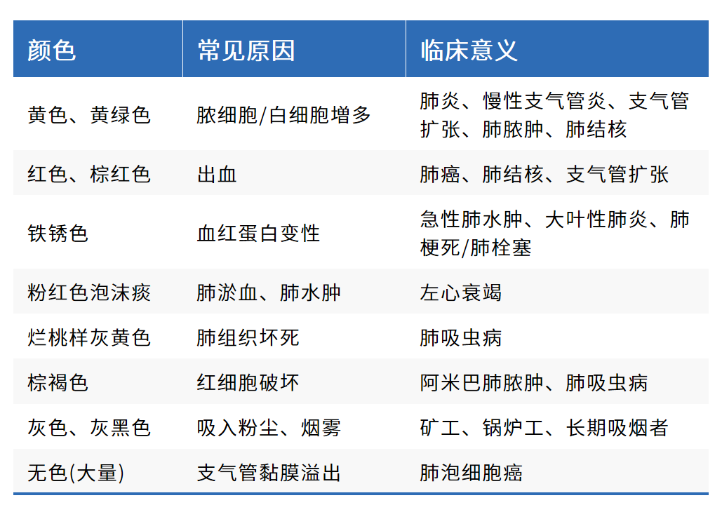 &#21326;&#20307;&#20250;&#20307;&#32946;&#45;&#21326;&#20307;&#20250;&#40;&#20013;&#22269;&#41;