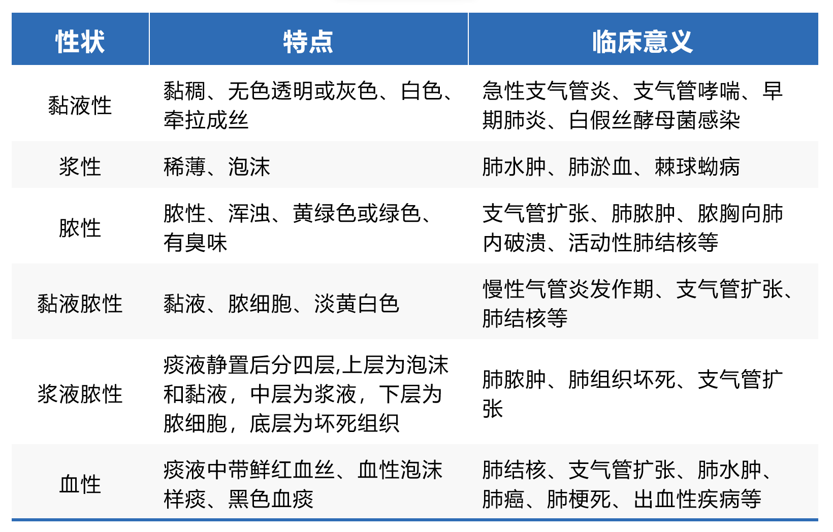 &#21326;&#20307;&#20250;&#20307;&#32946;&#45;&#21326;&#20307;&#20250;&#40;&#20013;&#22269;&#41;