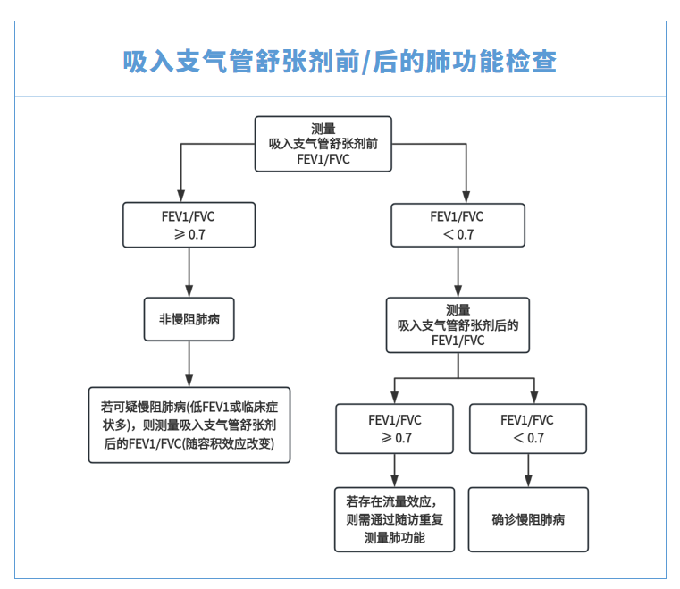 &#21326;&#20307;&#20250;&#20307;&#32946;&#45;&#21326;&#20307;&#20250;&#40;&#20013;&#22269;&#41;